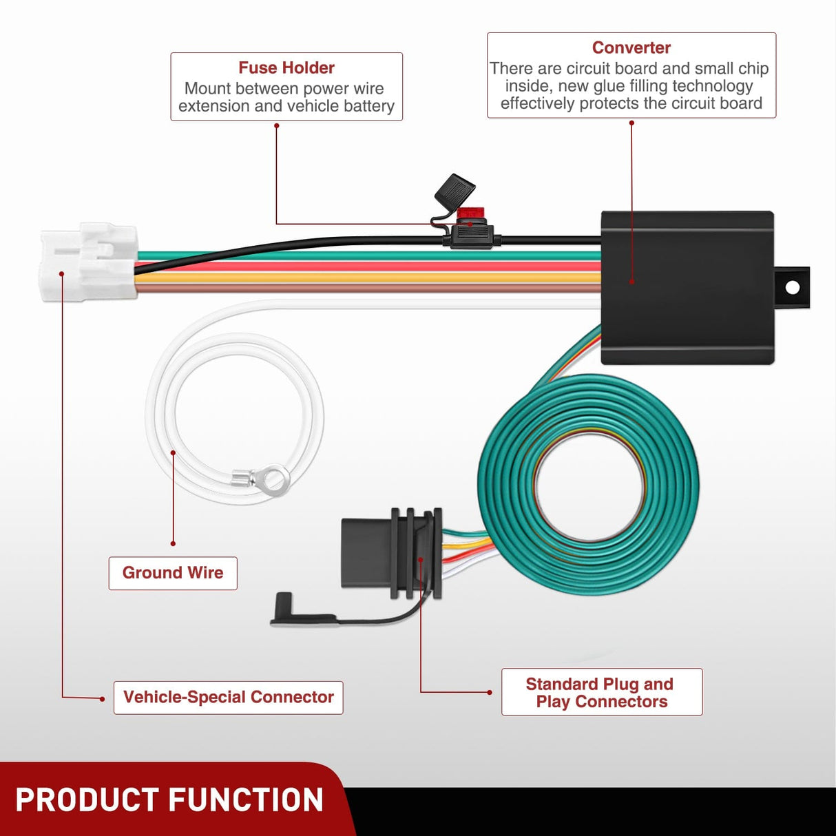 Wiring Harness Kit 4 Pin Trailer Wiring Harness Kit 56040 for 2009 2010 2011 2012 2013 2014 2015 2016 2017 2018 2019 2020 2021 2022 2023 2024 Subaru Forester Outback XV Crosstrek Forester Ascent