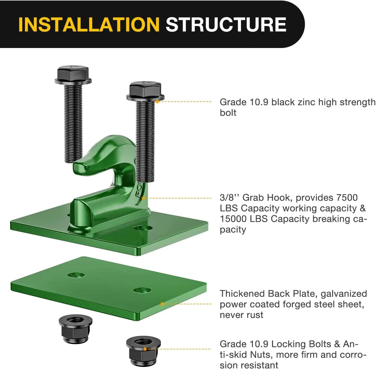 Tow Hooks & Truck Tie Downs & Anchors Tractor Bucket Grab Hook 3/8 Inch Dark Green (Pair)