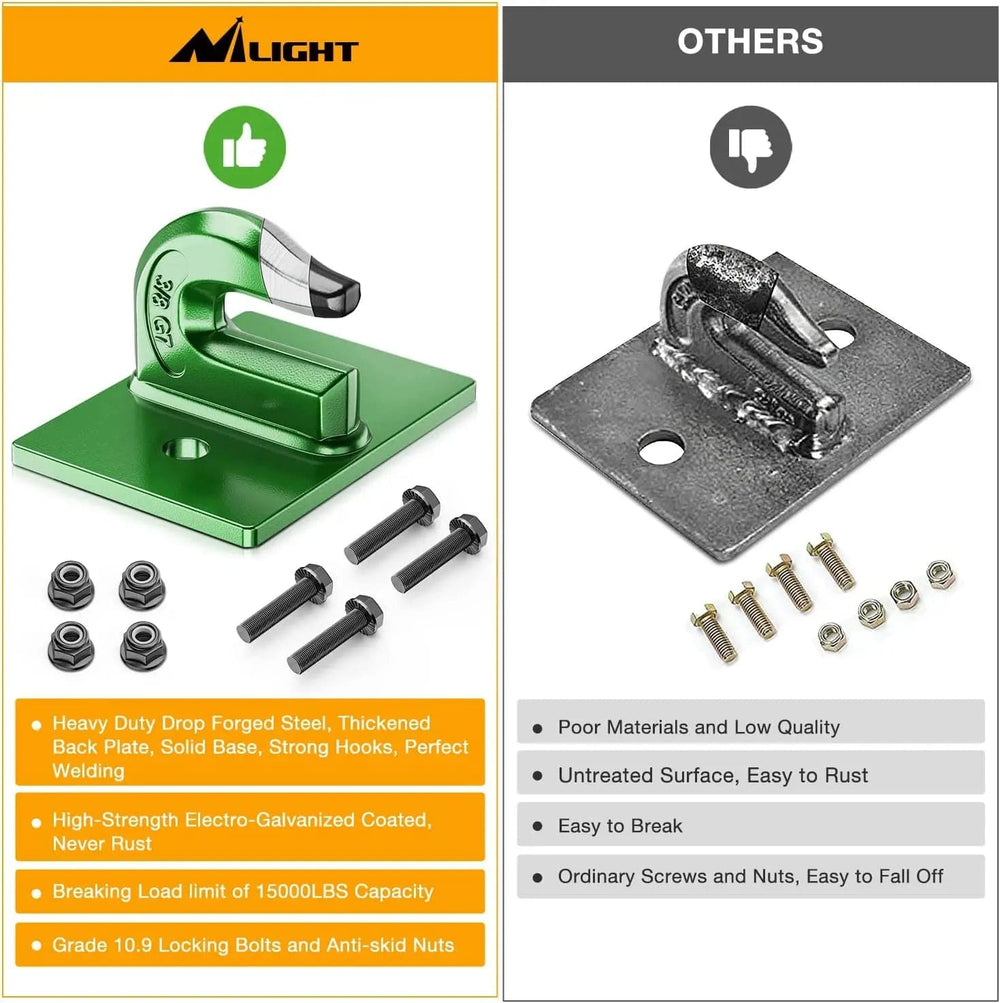 Tow Hooks & Truck Tie Downs & Anchors Tractor Bucket Grab Hook 3/8 Inch Dark Green (Pair)