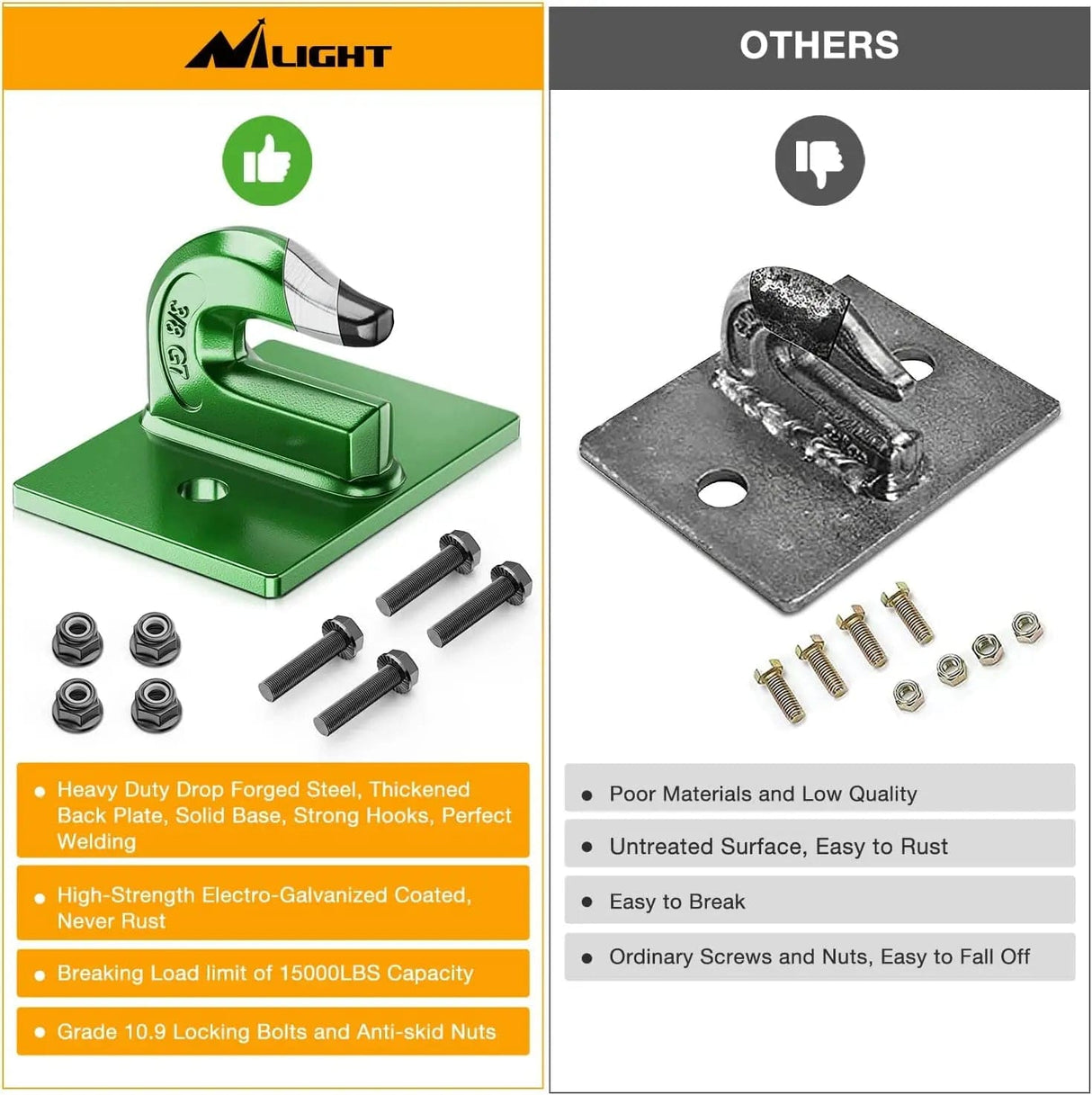 Tow Hooks & Truck Tie Downs & Anchors Tractor Bucket Grab Hook 3/8 Inch Dark Green (Pair)