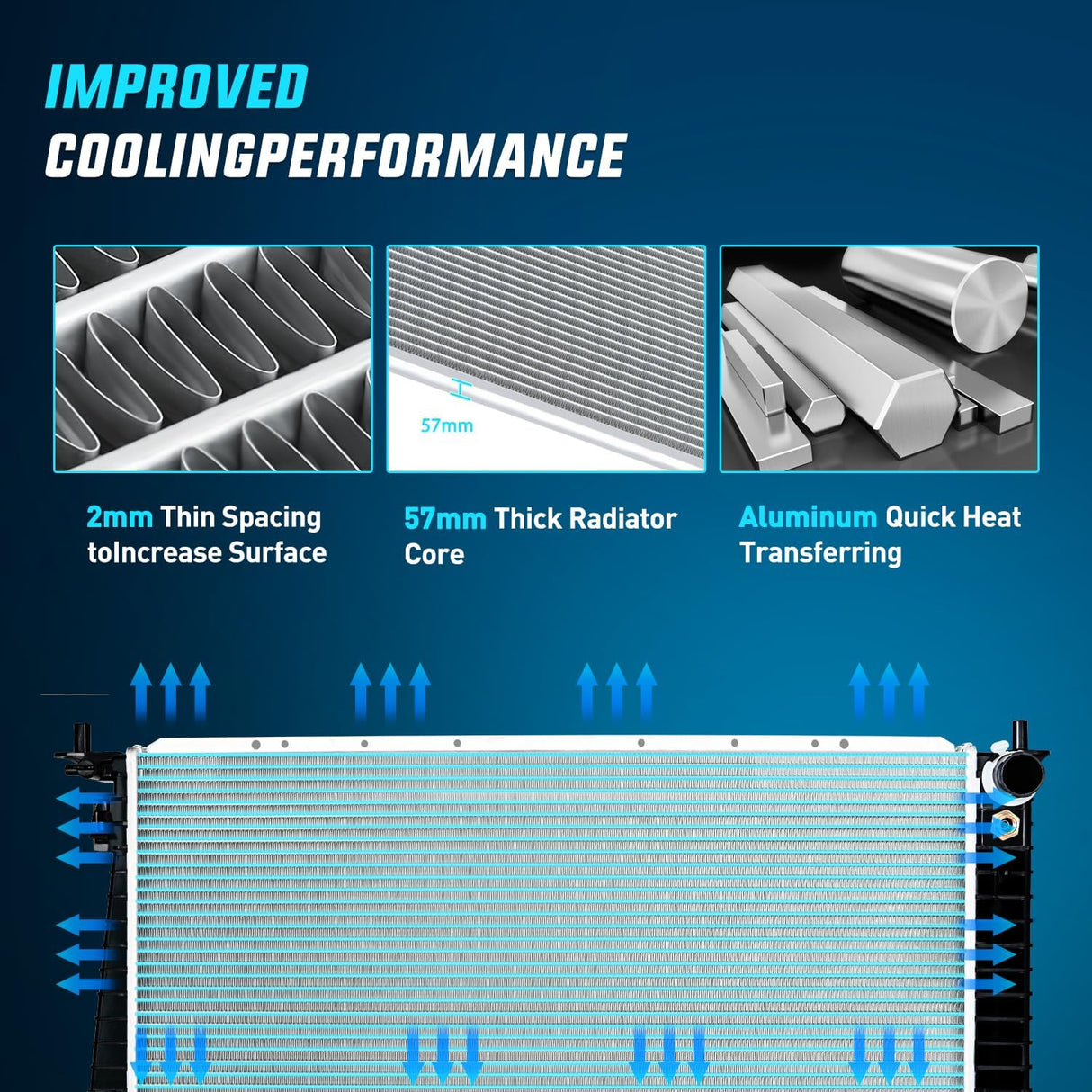 Radiator for Ford F150 1999 2000 2001 2002 2003 2004, F-250 F-350 1999-2003, Expedition Lincoln Navigator 4.2L 4.6L 5.4L 1999-2001