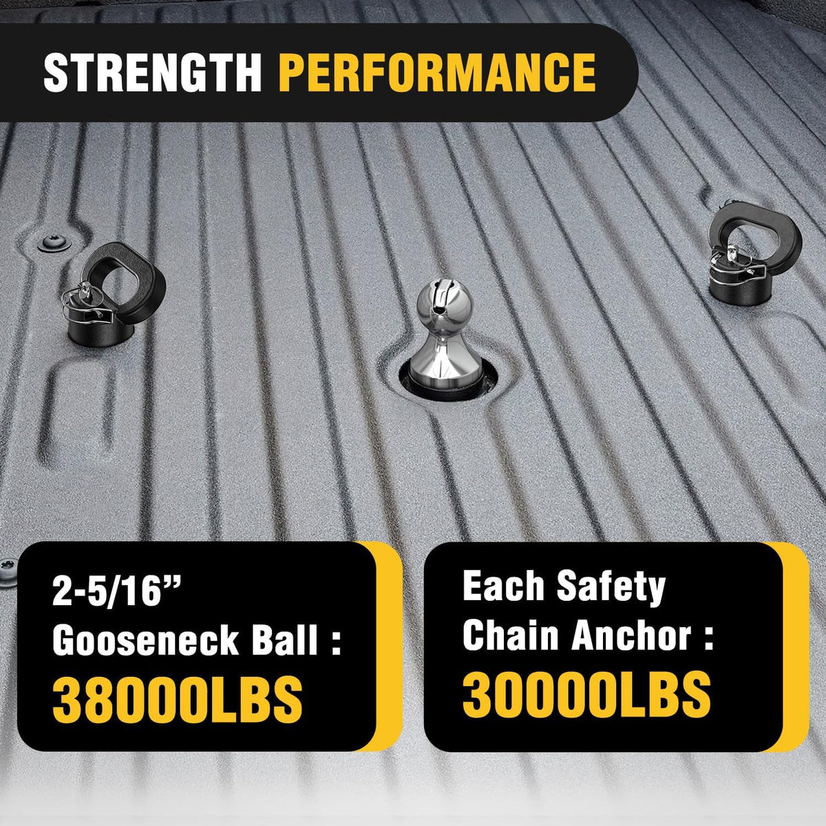 60618 Puck System Gooseneck Hitch Ball Kit, Compatible with 2013-2025 Dodge RAM 2500 3500, 2-5/16 Inch Gooseneck Ball for Truck Bed with 2 Safety Chain Anchors w/Storage Box