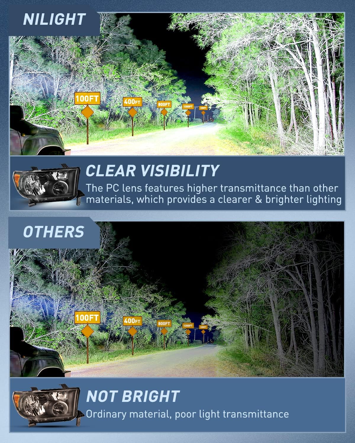 2007-2013 Toyota Tundra 2008-2017 Sequoia Headlight Assembly Black Housing Amber Reflector Clear Lens Nilight