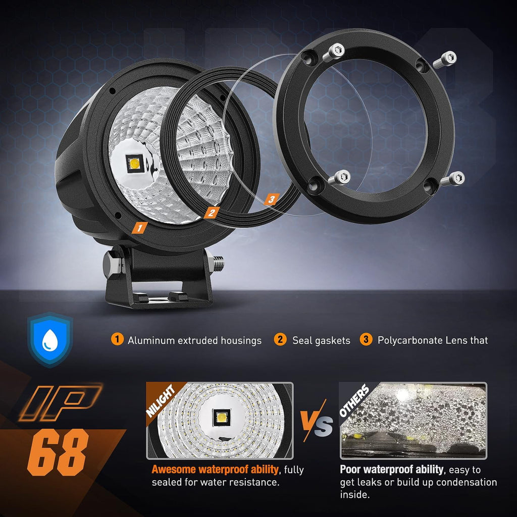 83-Watt 180-Degree Adjustable 3CCT LED Outdoor Flood Light with