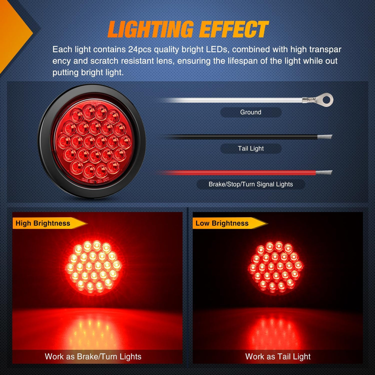 4 Inch Red Round 24Leds Tail Light Flush Mount Grommets 2Pcs Nilight