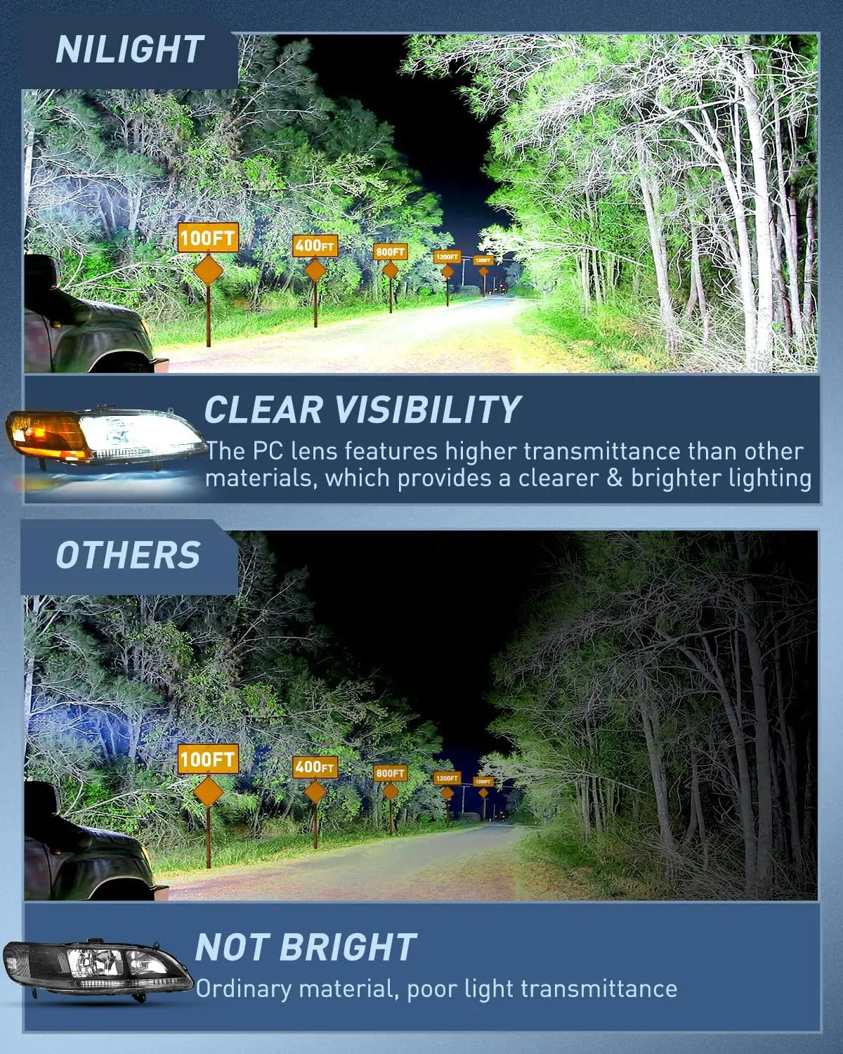 Headlight Assembly Headlight Assembly Black Case Clear Reflector Upgraded Clear Lens For 1998-2002 Honda Accord (Pair)