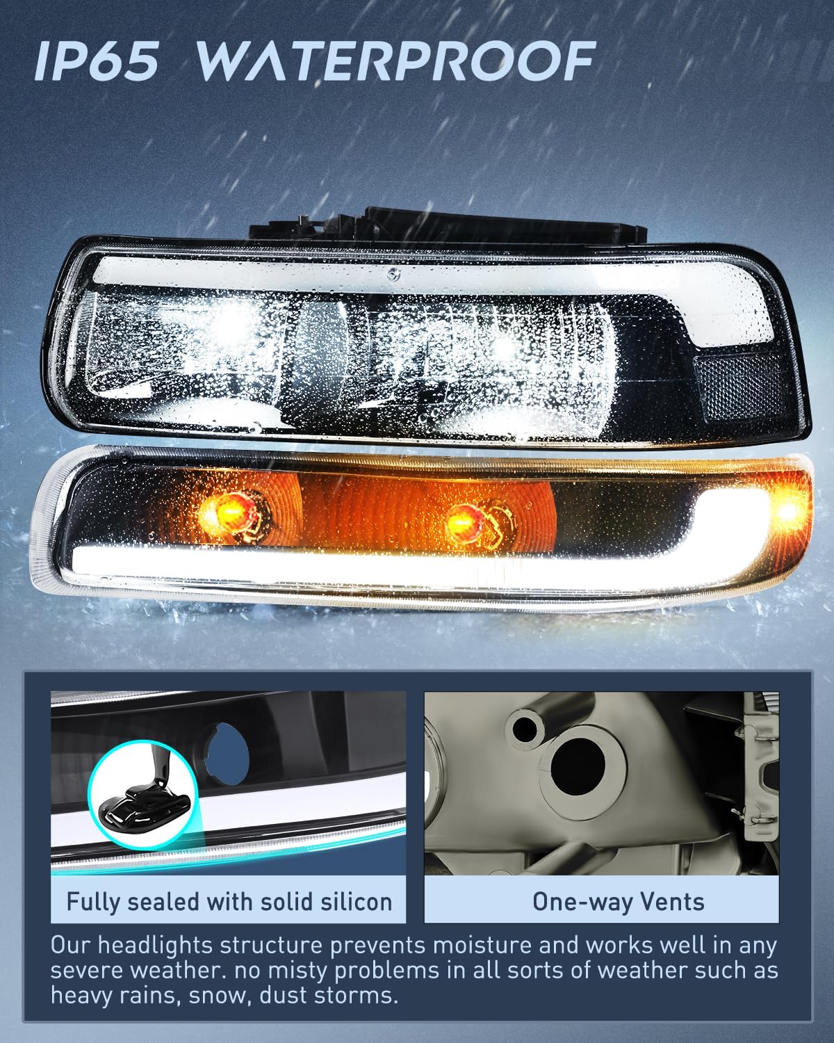 LED DRL Headlight Assembly for 1999 2000 2001 2002 Chevy Silverado 1500 1500HD 2500 2500HD 3500 Chevrolet Tahoe Suburban Replacement Headlamp Clean Lens Black Housing Bumper Lights Set