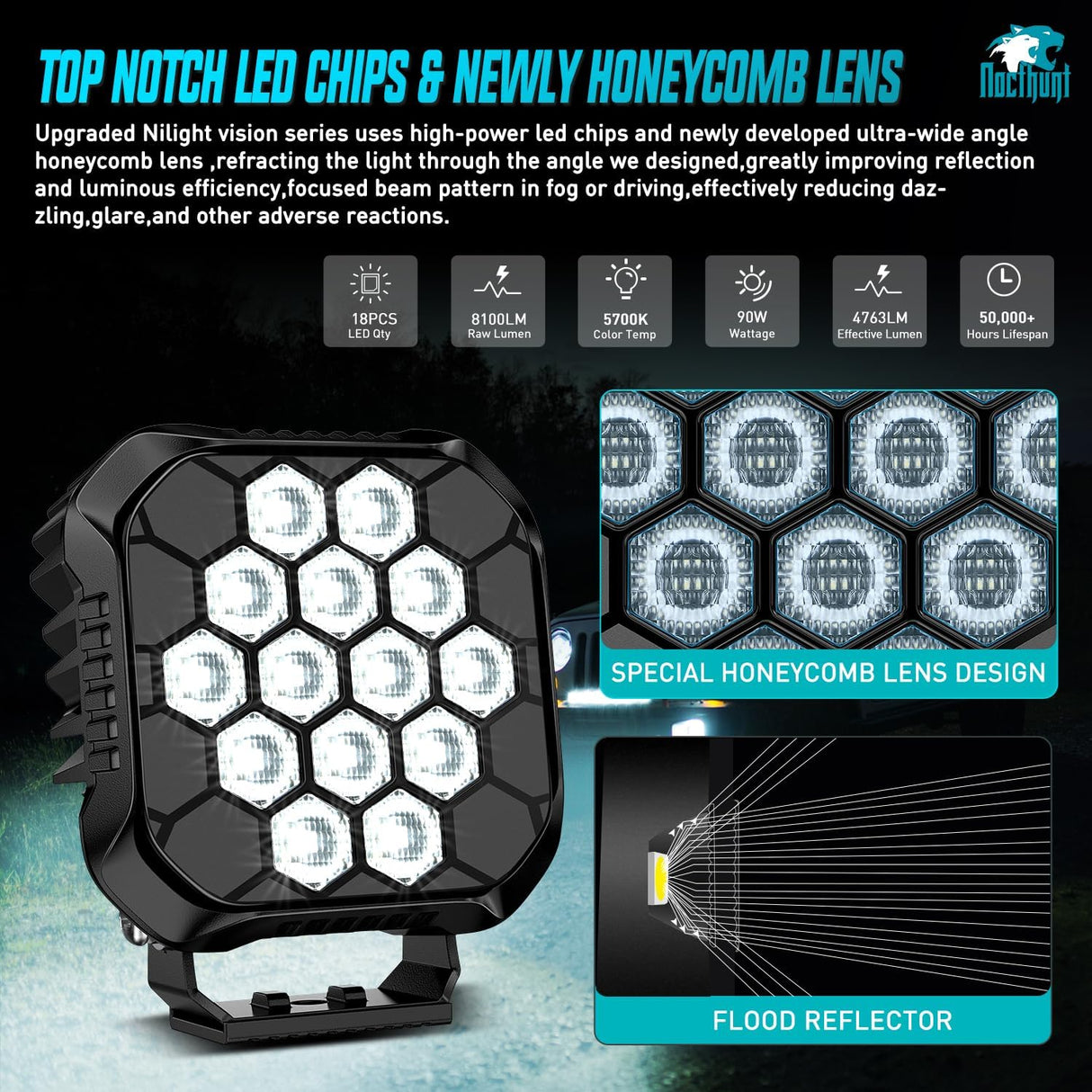 LED Pod Light 2 PCS 4.4 Inch 90 W 18 LED Square Hyper Flood Beam Offroad Driving Lights w/14 AWG Rocker Switch Wiring Harness Kit for Truck Motorbike Boat ATV UTV