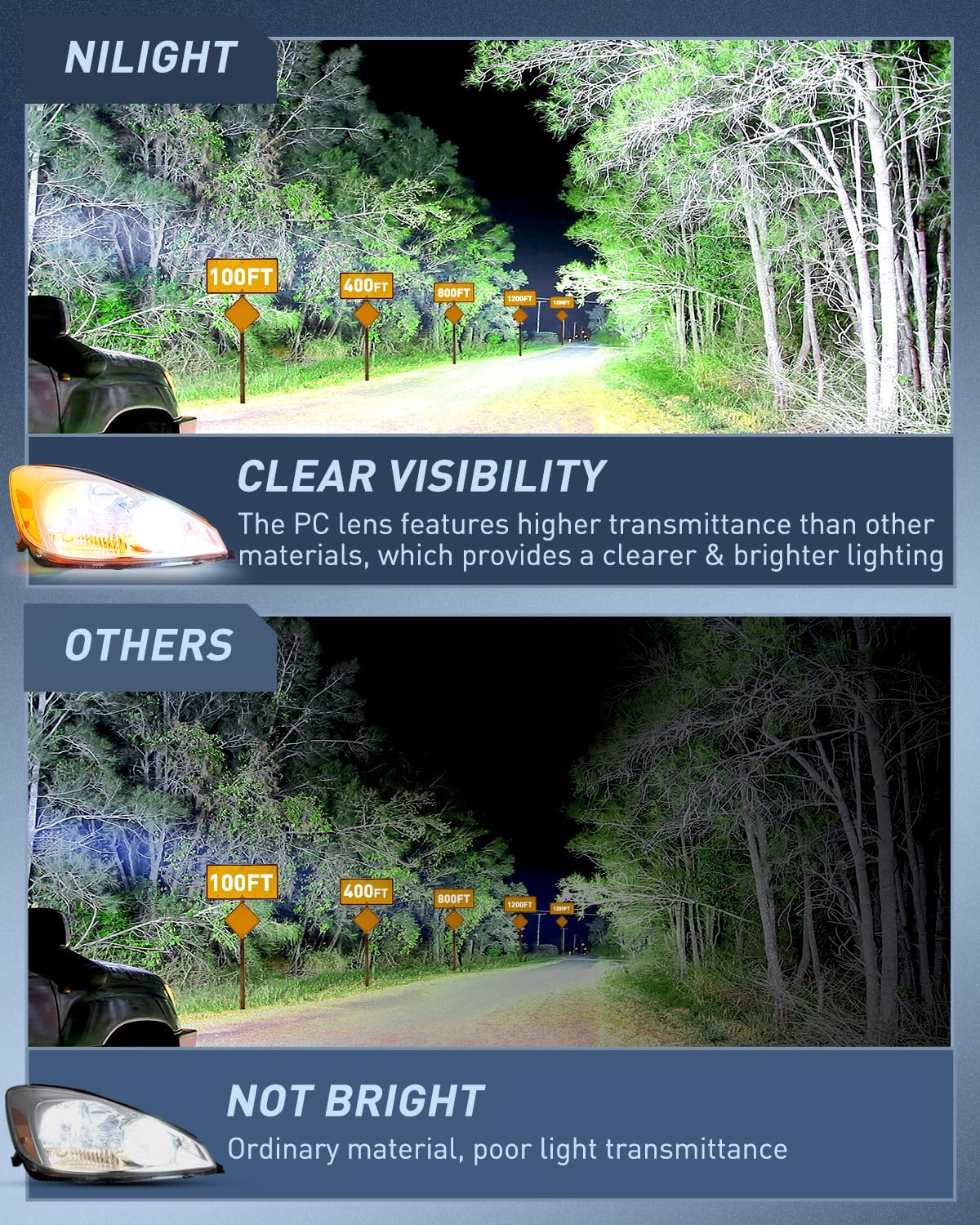 2004 2005 Toyota Sienna Headlight Assembly Chrome Housing Amber Reflector Upgraded Clear Lens Nilight