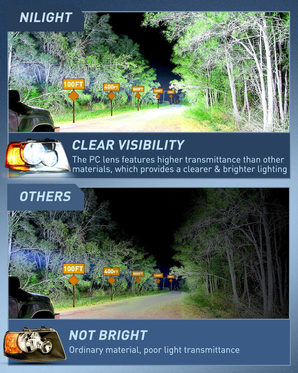 2003-2006 Ford Expedition Headlight Assembly Black Housing Amber Reflector Clear Lens Nilight