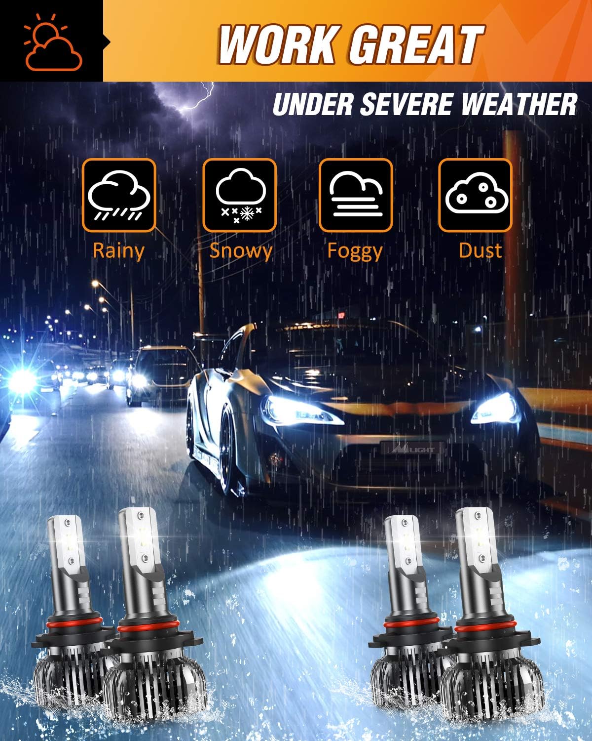 9005 9006 LED Bulb Kit, 350% Brighter, High and Low Beam Bulbs Combo, 6000K Cool White, Mini Size