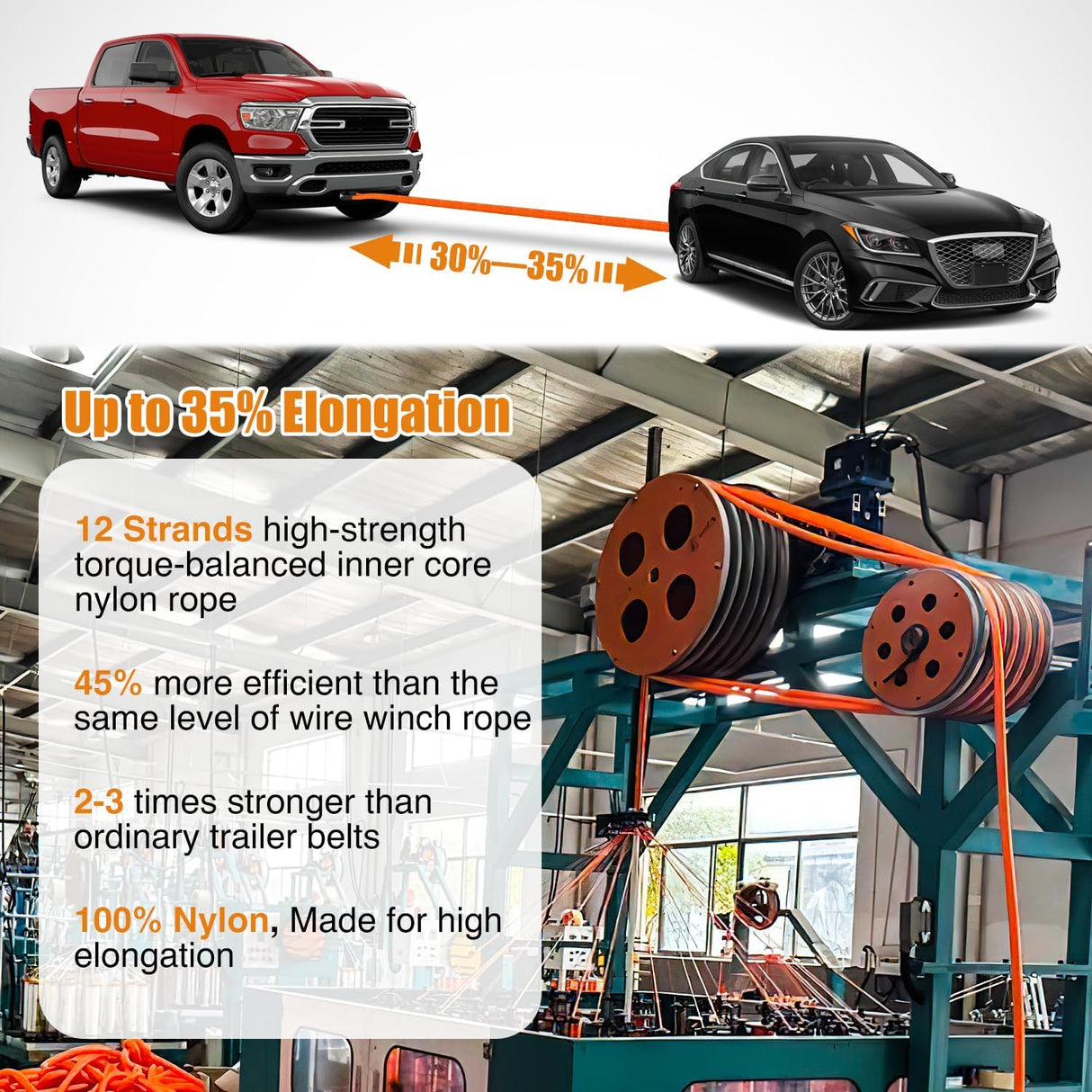 Kinetic Recovery Tow Rope Kit with 3/4 Inch Anti-Theft D-Ring Shackles 1 Inch x 30ft Heavy Duty Offroad Tow Rope Snatch Strap Towing Strap kit 48,000LBS for UTV ATV SUV Truck Car Jeep Tractor