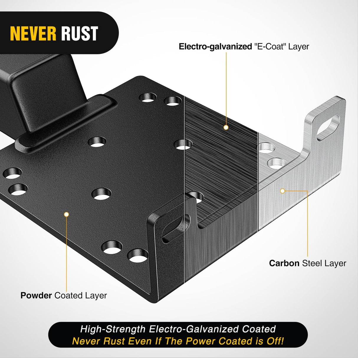Universal Trailer Hitch Winch Mounting Plate with 2inch Receiver Nilight