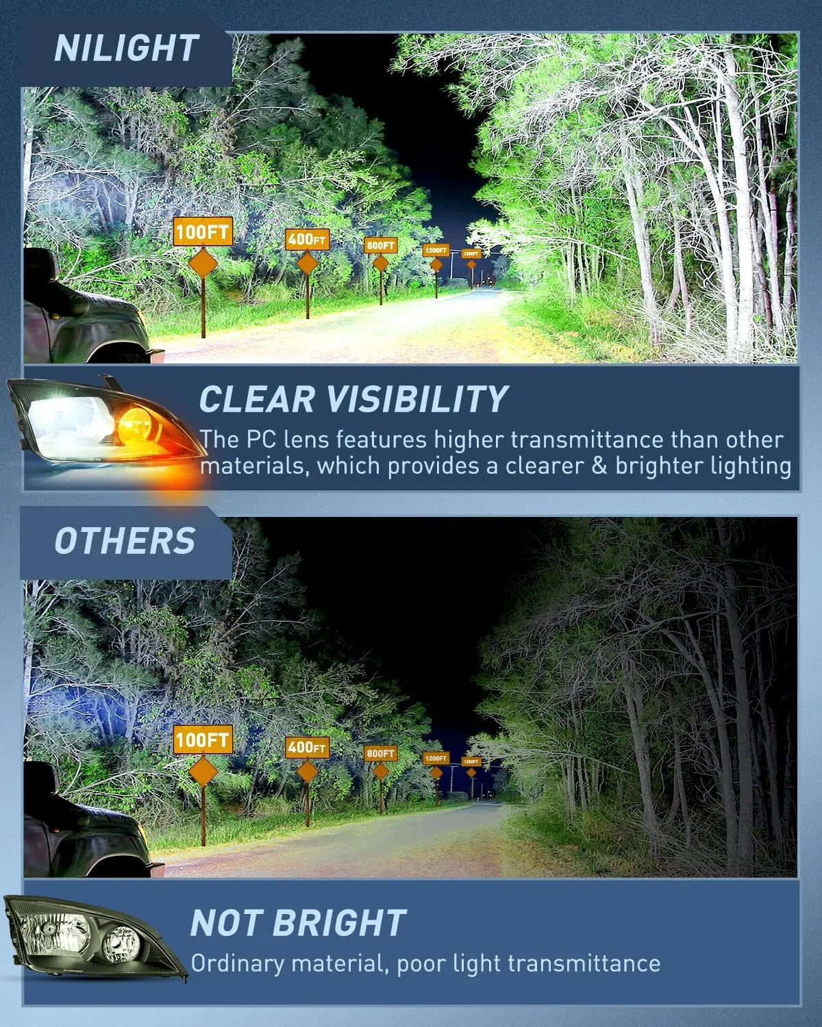 2005-2007 Ford Focus Headlight Assembly Black Housing Clear Reflector Clear Lens Nilight