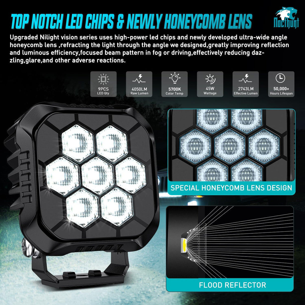 LED Pod Light 2 PCS 3.8 Inch 45 W 9 LED Square Hyper Flood Beam Offroad Driving Lights w/16 AWG Rocker Switch Wiring Harness Kit for Truck Motorbike Boat ATV UTV