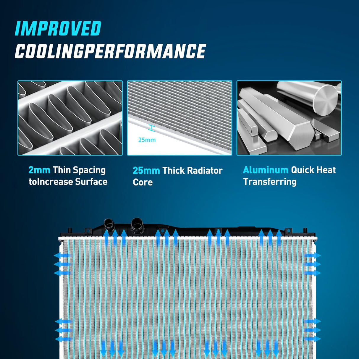 Radiator for Honda Civic 2006 2007 2008 2009 2010 2011 L4 1.8L 2.0L, Engine Coolant Radiator Assembly Replace# 19010RNBC51