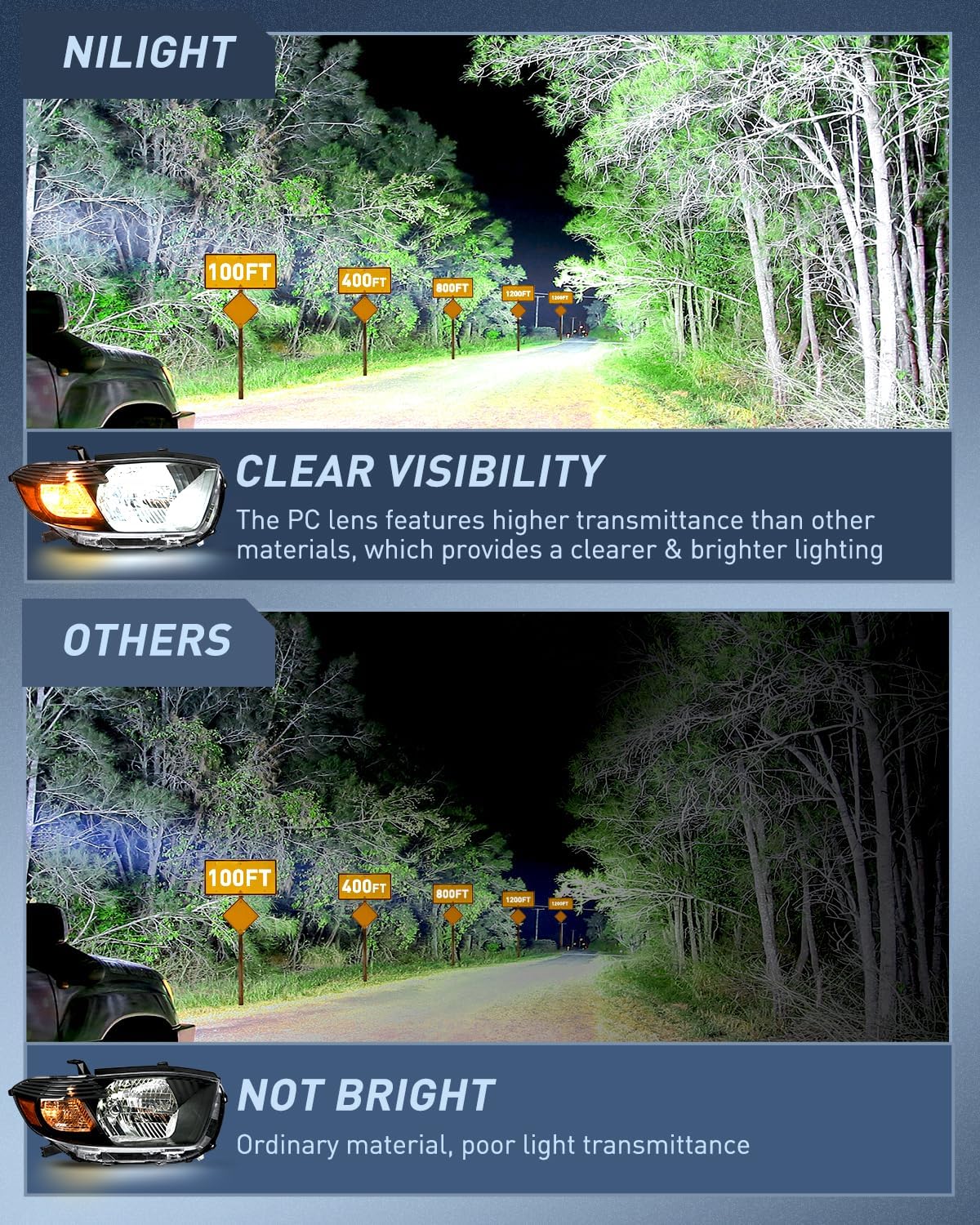 2008-2010 Toyota Highlander Headlight Assembly Black Housing Amber Reflector Nilight