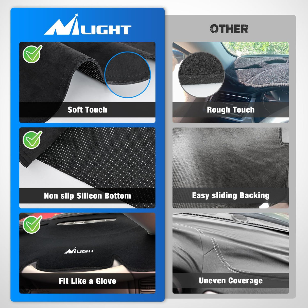 Dash Cover for 1999‑2006 GMC Sierra/Chevy Silverado, 2000‑2006 GMC Yukon/Yukon XL/Chevy Suburban/Chevy Tahoe, 2001‑2006 Avalanche, Suede Dashboard Mat Black