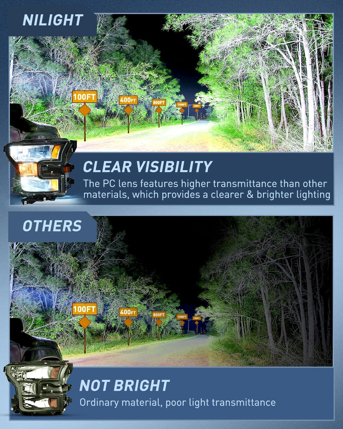 2015-2017 Ford F150 Headlight Assembly Black Housing Amber Reflector Upgraded Clear Lens Nilight