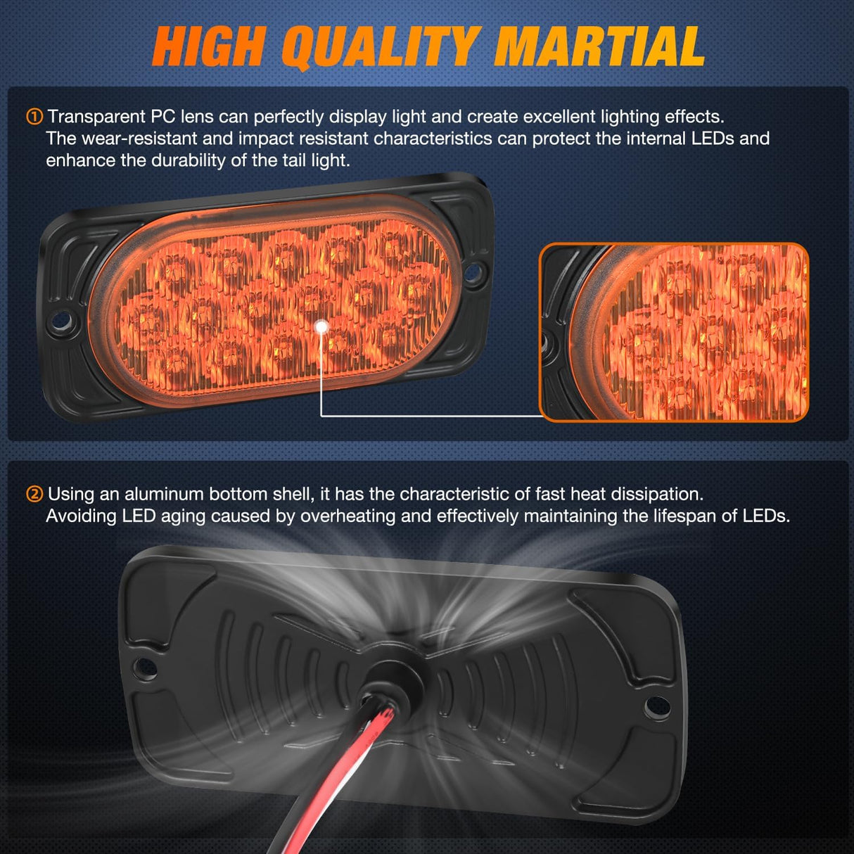 Taillight Assembly 4.4 Inch Aluminum Housing Tail Light 2 PCS 16 LED Amber Left Right Turn Signals Marker Lights Surface Mount IP67 Waterproof for 10-30V RV Camper Trailer Truck Bus Boat