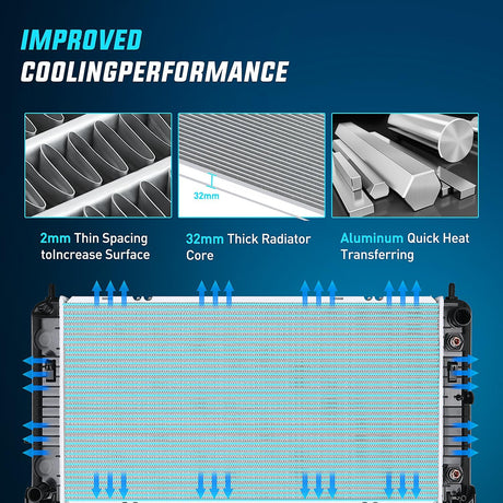 Radiator 2007-2013 Chevrolet Silverado 2002-2006 Avalanche 1500 2000-2014 Tahoe 2001-2011 Sierra 2000-2014 Suburban Radiator Without Engine Oil Cooler