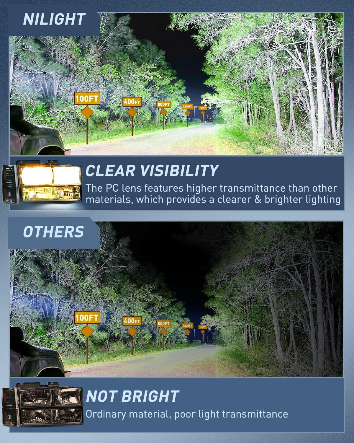 1994-1998 GMC C10 Sierra Yukon Suburban Headlight Assembly Chrome Case Smoke Reflector Nilight