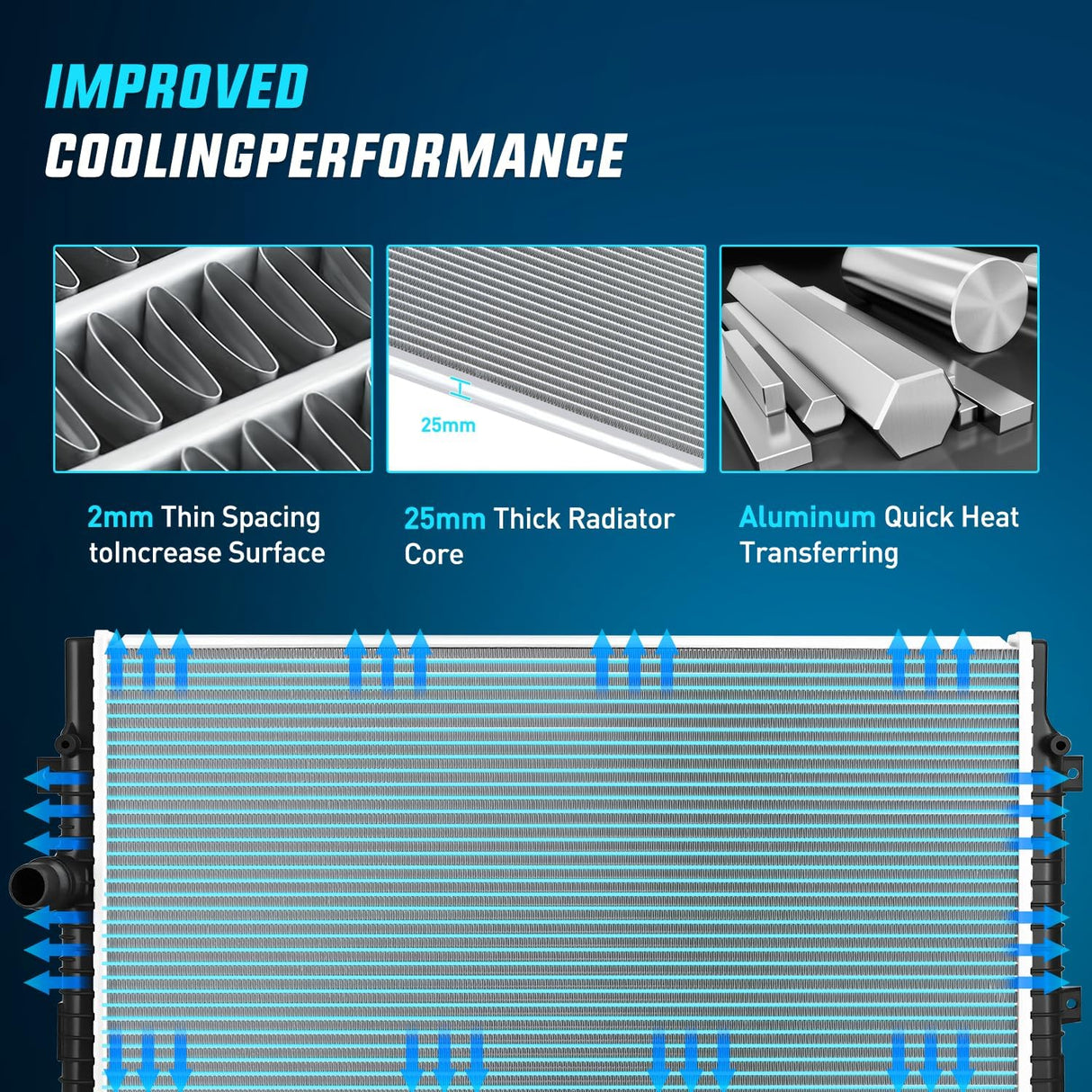 Radiator for Volkswagen Jetta 2013 2014 2015 2016 2017 2018, Beetle 2014-2017, Passat 2018-2019 L4 1.8L 2.0L, Replace# 5C0121251H