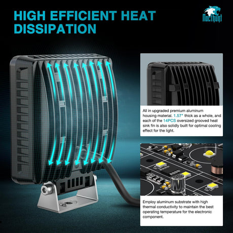 5 Inch 25LED Square Flood Built-in EMC LED Pod Lights (Pair) Nilight