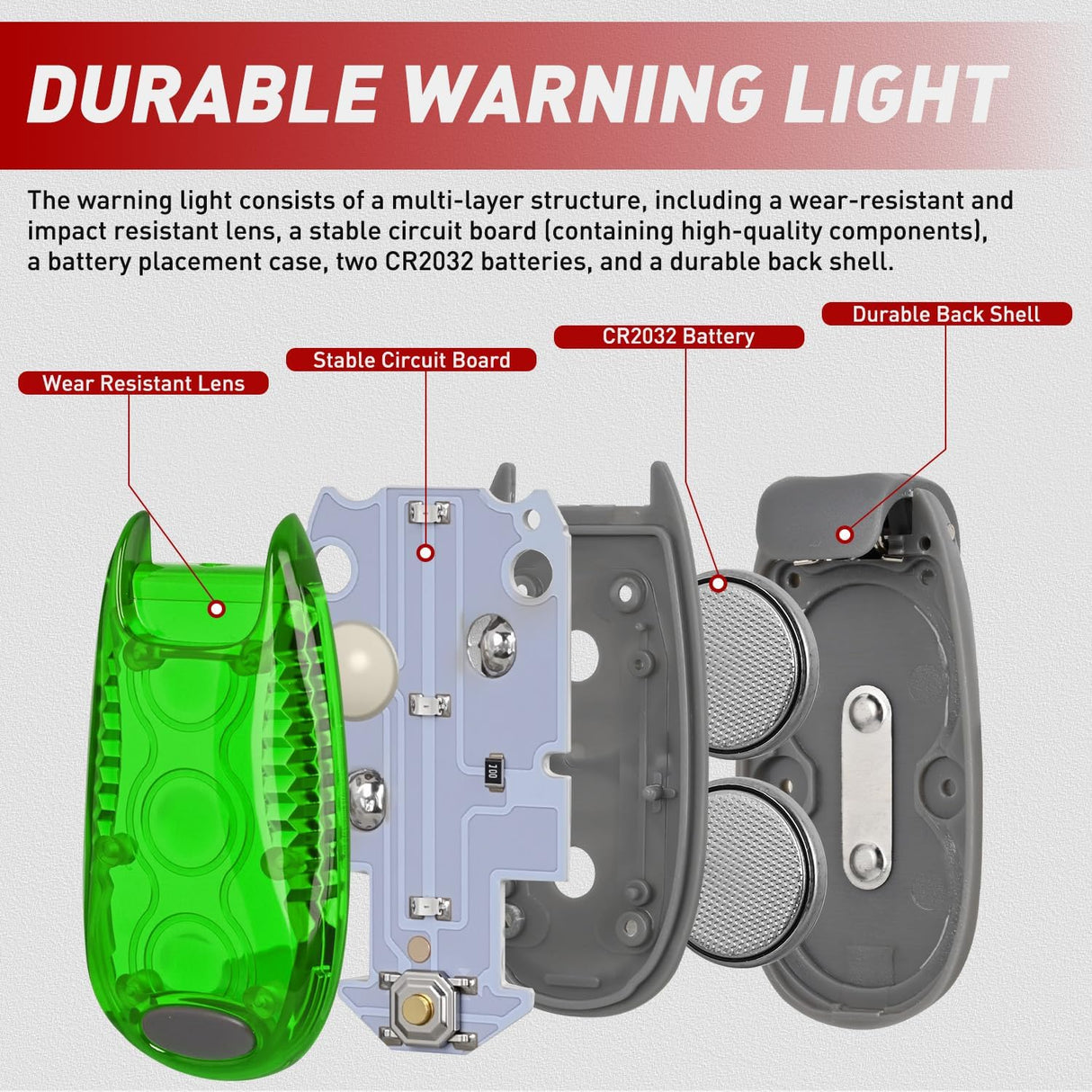 LED Safety Light 4PCS Green Marine Navigation Bike Tail Lights Three Modes Waterproof Reflective Gear Clip On Flash Strobe Indicator Lamp for Night Boating Fishing Cycling Jogging