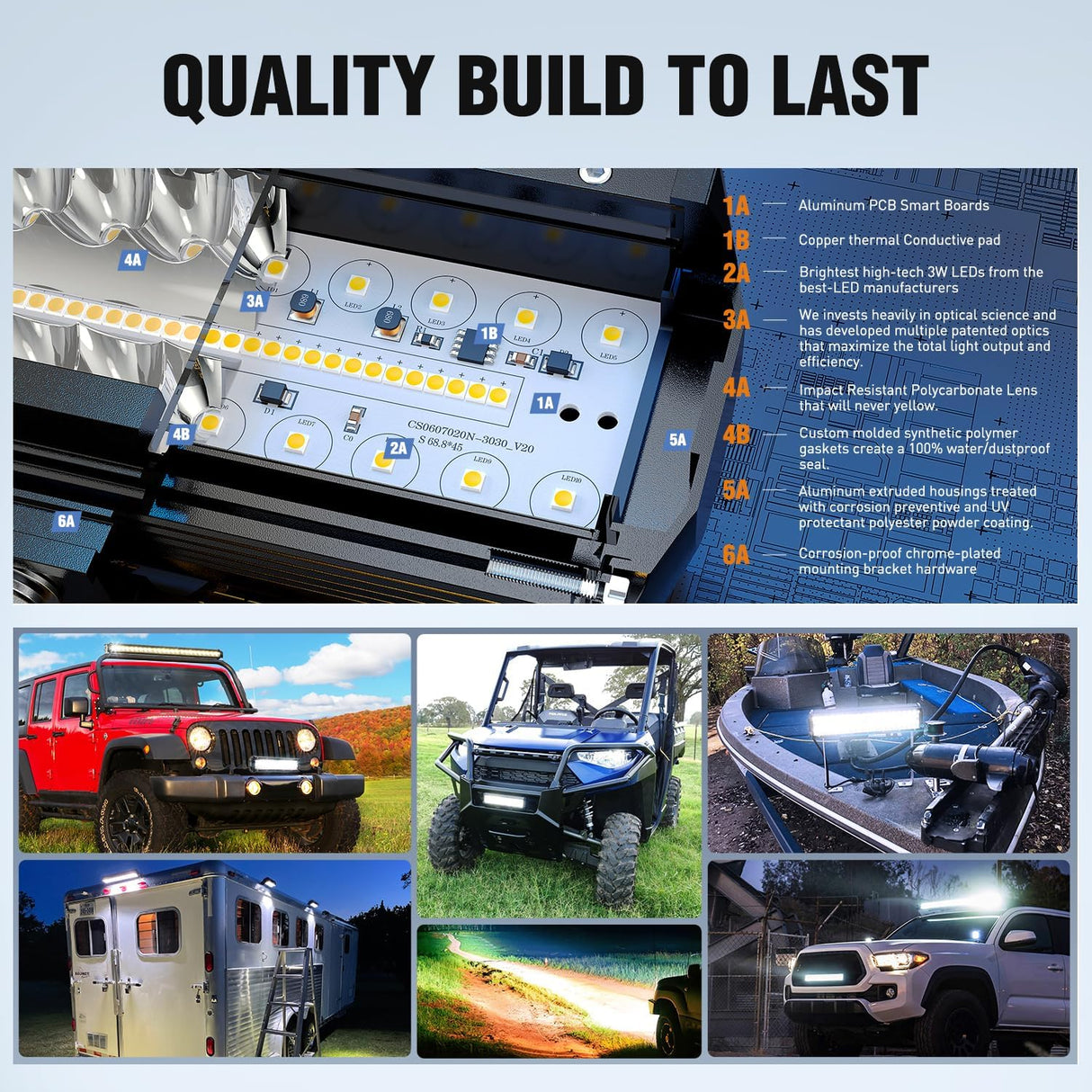LED Light Bar 12 Inch 300W 4Pcs 4 Inch 60W Spot Flood Pods Off Road Driving Fog Work Lighting for Truck Tractor Pickup Boat SUV ATV UTV Car 4x4 Van Camper Motorcycle Dirt Bike Golf Cart
