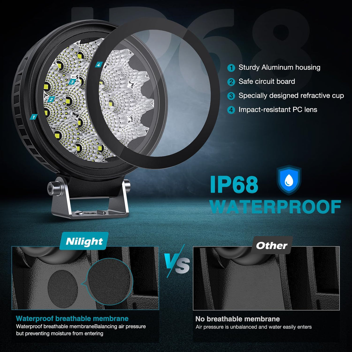 4 Inch 19LED Round Flood Built-in EMC LED Pod Lights (Pair) Nilight