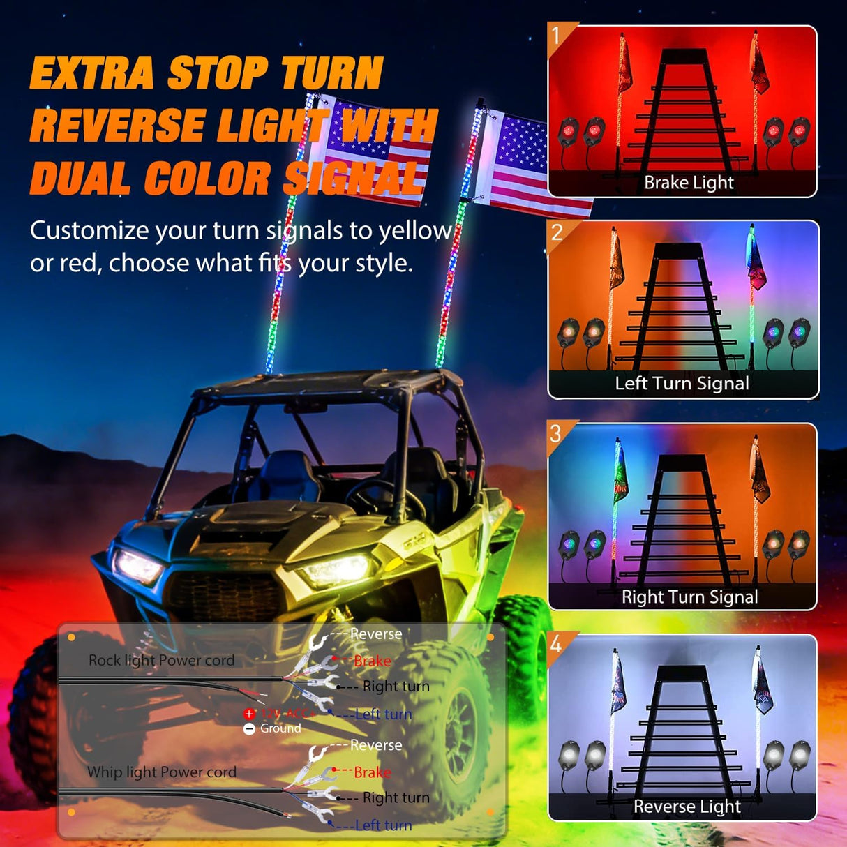 RGB LED Whip Light 2PCS 3FT with 4 Rock Lights Combo | APP and Remote Control with DIY Chasing Patterns Turn Signal Brake Reverse Functions and Spring Base for ATV UTV RZR and Jeep