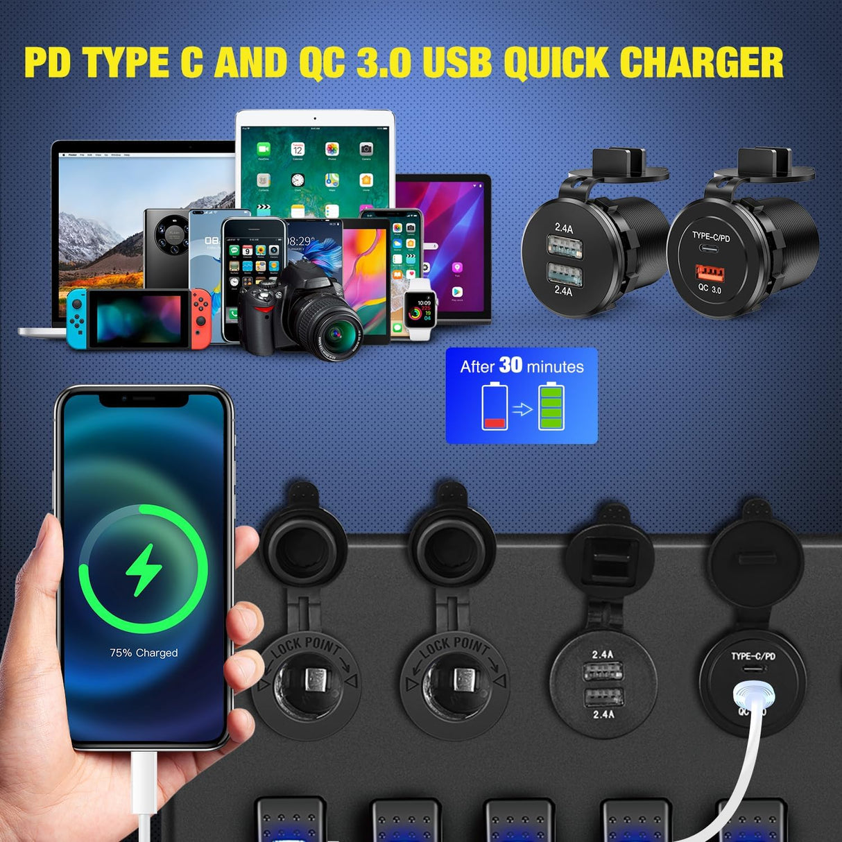 12V/24V Camping Electrical System Centre Battery Power Control Box Fuse Block Switches Cigar Socket Voltmeter USB Charger Anderson Connector Ideal for RV Car Canopy Caravan Camper Trailer Van