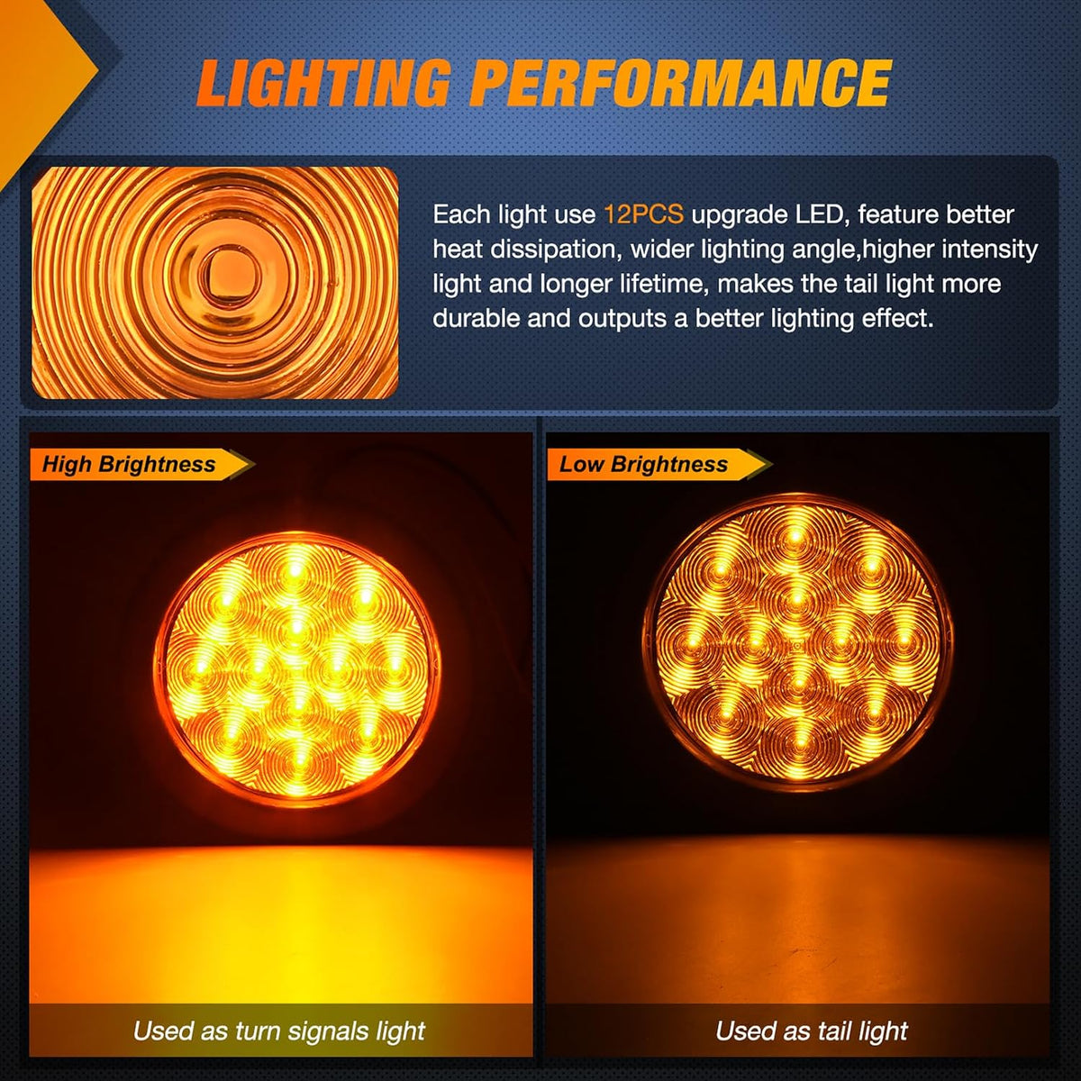 4 Inch Round Trailer Tail Light 2PCS Amber w/Mounting Brackets | Turn Signals Lights With Flush Mount Grommets Plugs s Kit For RV Truck Offroad Vehicles