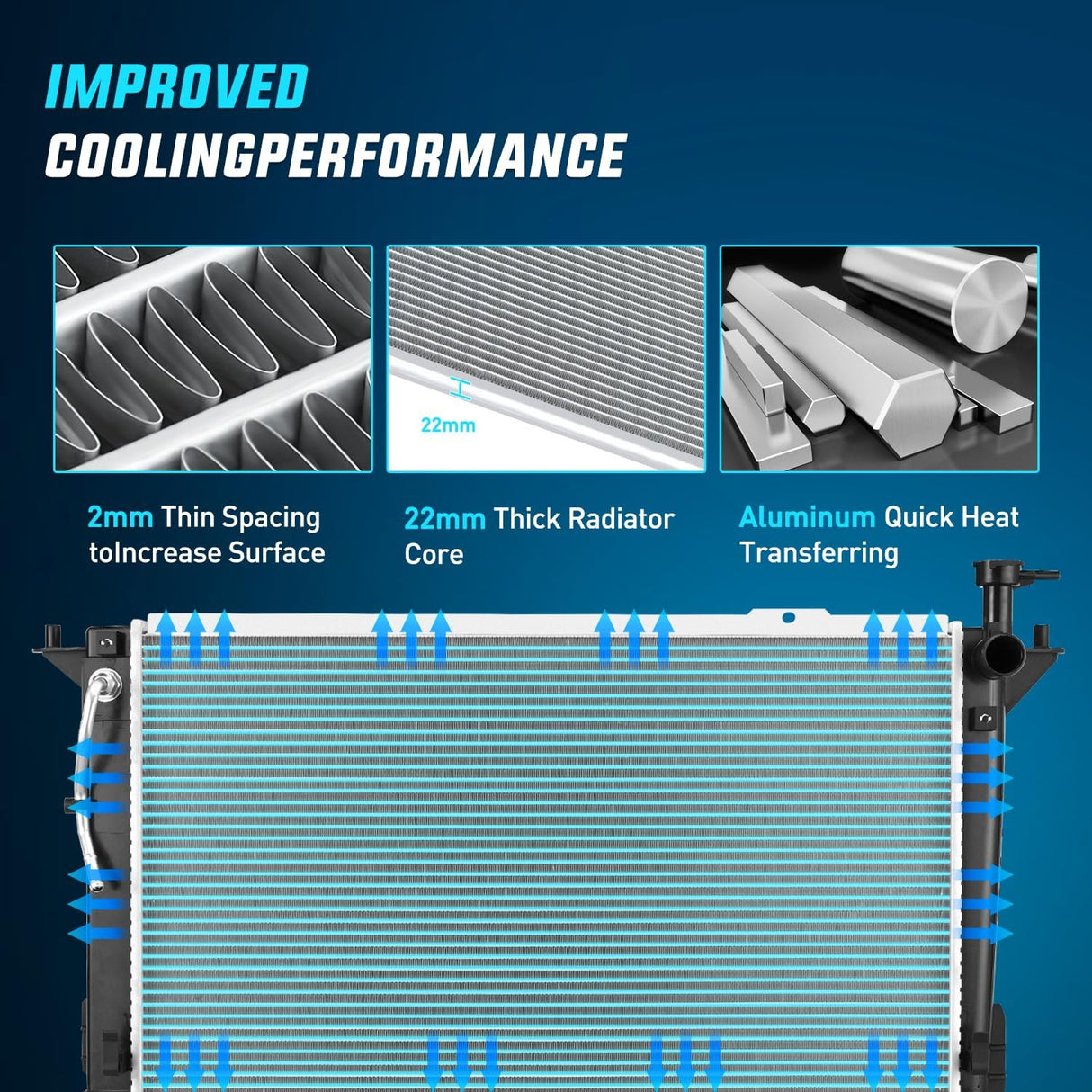 Radiator for Hyundai Santa Fe 2010 2011 2012 2013 2014 2015 2016 2017 2018, Santa Fe XL 2013-2019, Kia Sorento 2011-2015 2.4L 3.3L 3.5L