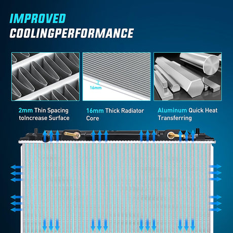 Radiator 2001-2005 Honda Civic Acura EL L4 1.7L Radiator
