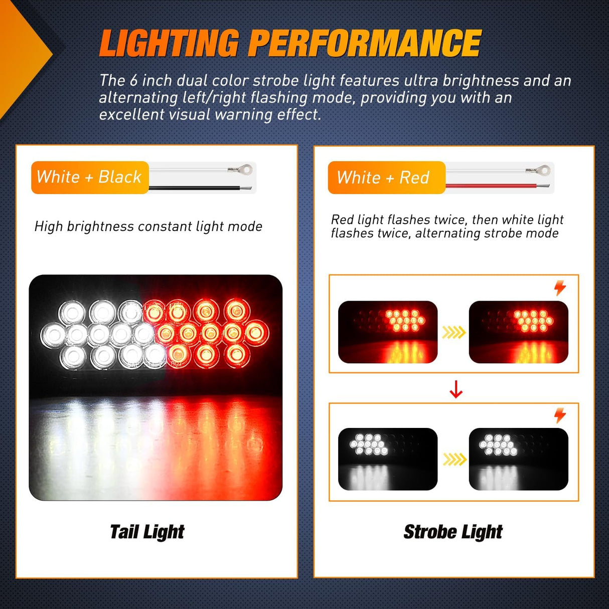 Strobe Light 2PCS 6Inch Oval 24 LED Red White Recessed Rubber Grommet Marker Clearance Road Flare Emergency Warning Lights IP67 Waterproof for Trailer Truck Pickup Camper RV Boat
