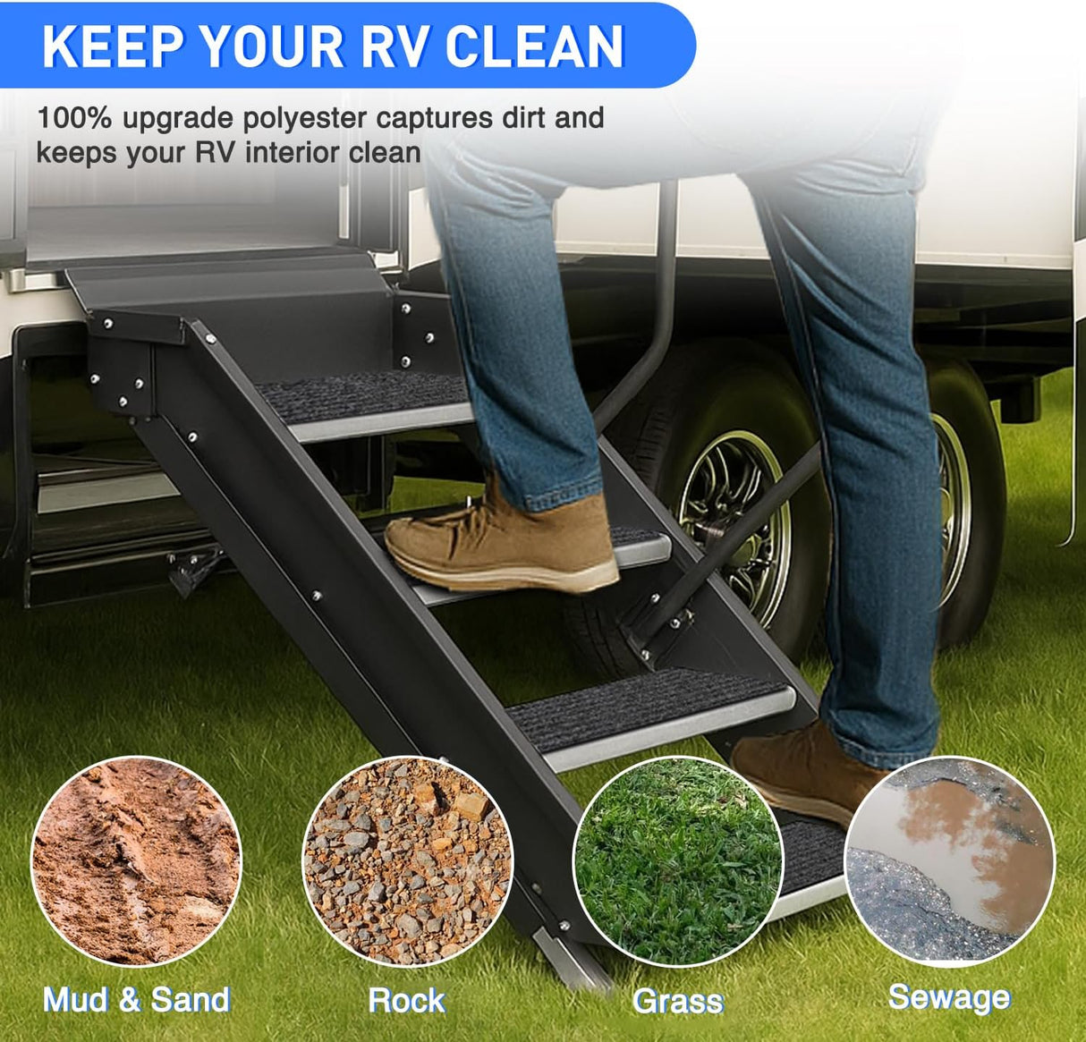 RV Step Covers 4 Pack 19 x 7.5 inches, Non Slip Camper Stair Cover Rug with Hook & Loop Works on Electrical Manual RV Stairs Carpet Step Rug for Mobile Home Camper Trailers Steps Outside, Gray