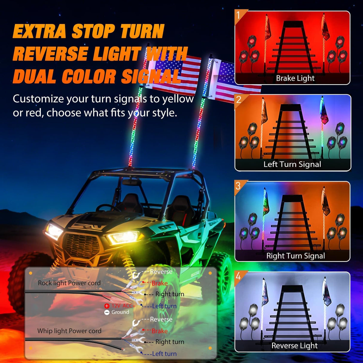 RGB LED Whip Light 2PCS 3FT with 6 Rock Lights Combo | APP and Remote Control with DIY Chasing Patterns Turn Signal Brake Reverse Functions and Spring Base for ATV UTV Jeep