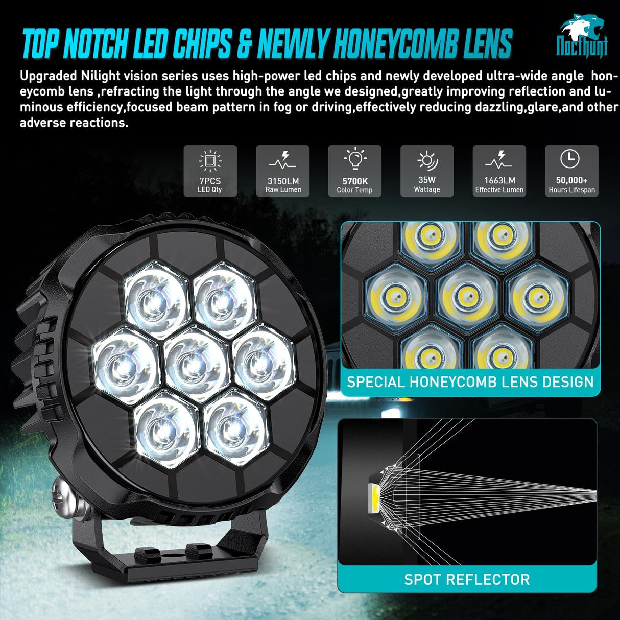 LED Pod Light 2 PCS 4.1 Inch 35 W 7 LED Round Hyper Spot Beam Offroad Driving Lights w/16 AWG Rocker Switch Wiring Harness Kit for Truck Motorbike Boat ATV UTV