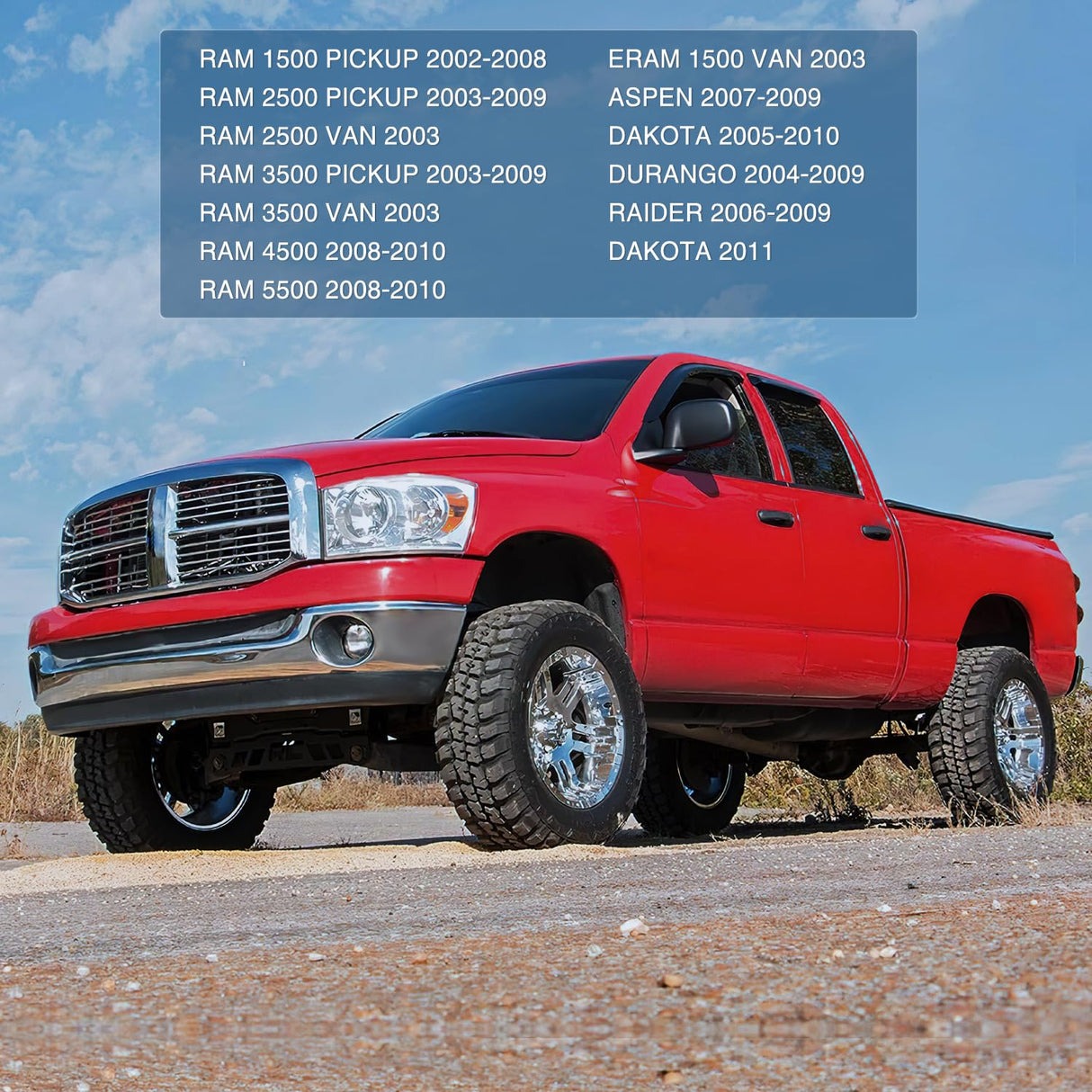 2002-2008 Dodge Ram 2005-2011 Dakota 2007-2009 Aspen 2006-2009 Raider 2004-2009 Durango Turn Signal Switch Nilight