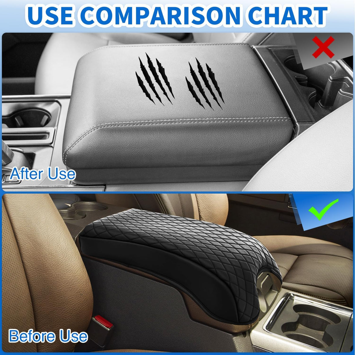 Center Console Cover Compatible with 2015-2020 Ford F150 2017-2022 F250 F350 F450 PVC Leather Armrest Cover for Car Middle Center Console Pad Car Armrest Box Cover(Bucket Seat Only) -Black