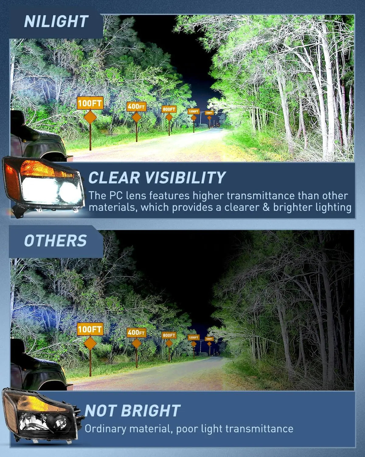 Headlight Assembly Headlight Assembly Black Case Amber Reflector 2004-2015 Titan 2005-2007 Armada 2004 Pathfinder Armada (Pair)