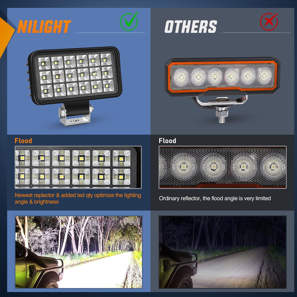 4.4 Inch 36W Square Flood Toggle Switch LED Work Lights (Pair) Nilight