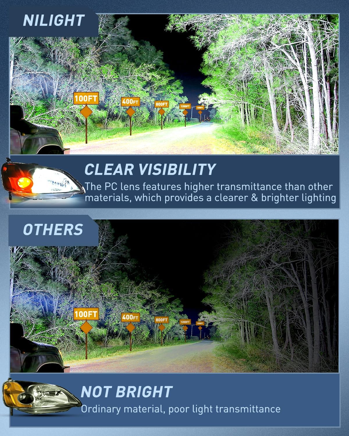 2001-2003 Honda Civic Headlight Assembly Black Case Amber Reflector Clear Lens Nilight