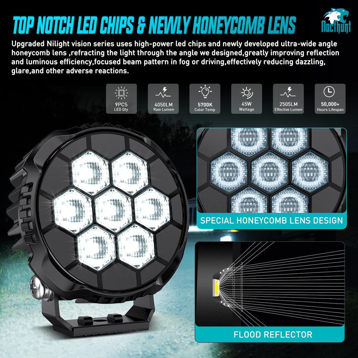 LED Pod Light 2 PCS 4.1 Inch 45 W 9 LED Round Hyper Flood Beam Offroad Driving Lights w/16 AWG Rocker Switch Wiring Harness Kit for Truck Motorbike Boat ATV UTV