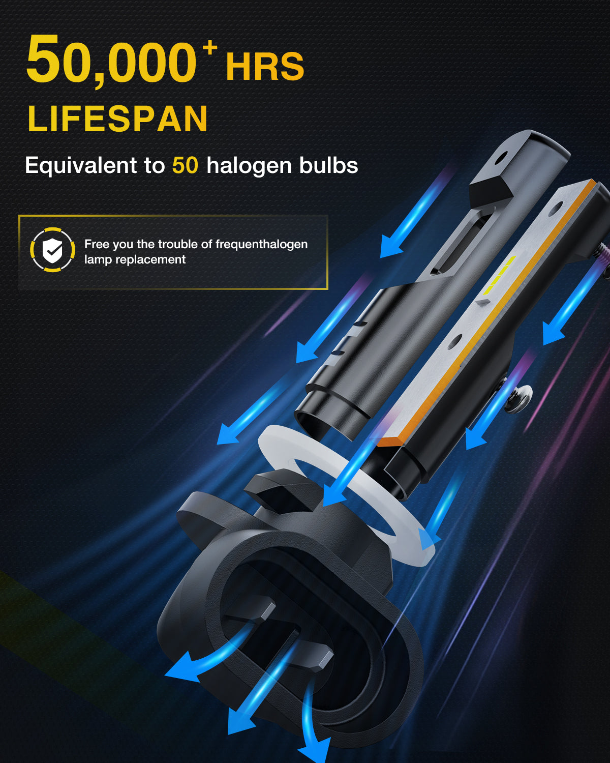 Nilight EF1 881 LED Fog Light Bulbs 200% Brightness 6000K Cool White 1:1 Mini Size Halogen Replacement 881/889/ 898/886 /894 LED Fog Light DRL Conversion Kit,Pack of 2