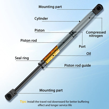 Lift Supports 2 PCS Lift Support Struts Replacement for 2006 2007 2008 2009 2010 2011 2012 2013 BMW 3 Series 323i 325xi 328i 328xi etc Front Hood Gas Springs Shock Rods