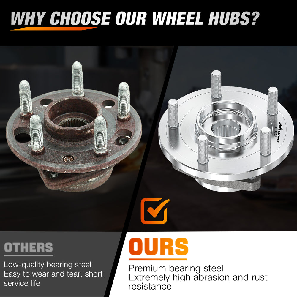Nilight Front Wheel Hub and Bearing Assembly for Dodge Grand Caravan Chrysler Town & Country 2008 2009 2010 2011 2012 2013 2014 2015 2016, Volkswagen Routan 2009-2014 with ABS&5-Lug, OEM 513273