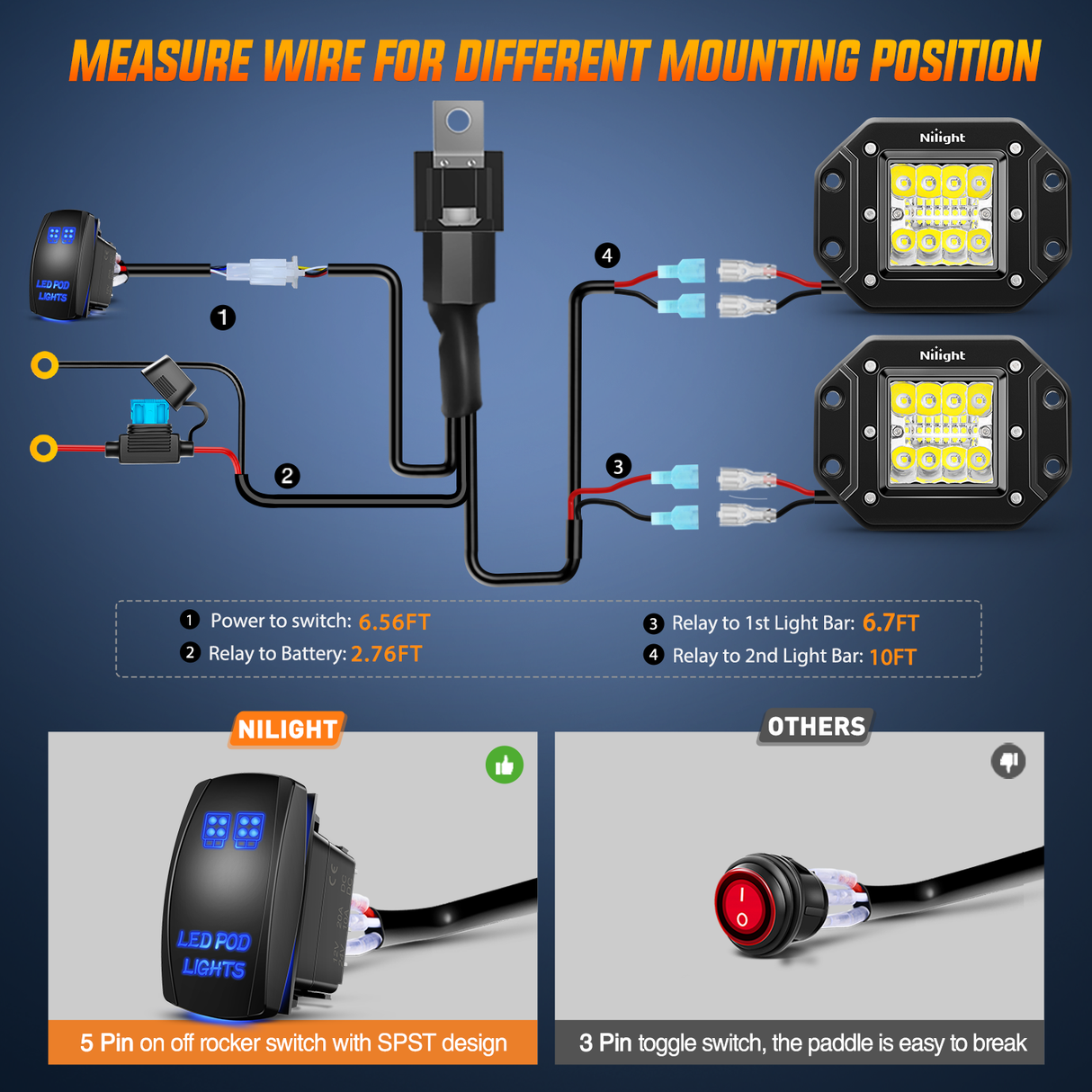 Nilight 2PCS 42W LED Flush Mount Light Pods Upgraded Spot Flood Combo Beam 12V 5Pin Rocker Switch Wiring Harness Kit-2 Leads, 2 Years Warranty (ZH044)